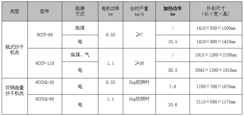 1637487892984926.jpg f2.jpg